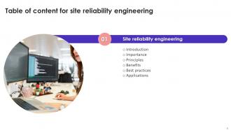 Site Reliability Engineering Powerpoint Presentation Slides Engaging Appealing
