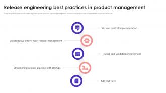 Site Reliability Engineering Release Engineering Best Practices In Product Management