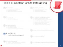 Site retargeting powerpoint presentation slides