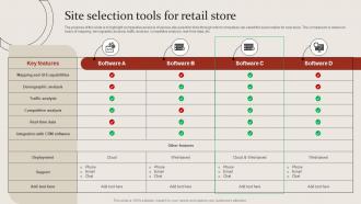 Site Selection Tools For Retail Store Site Selection For Opening New Retail Store