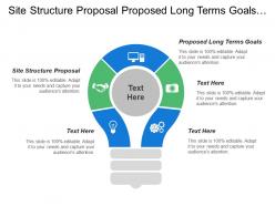 Site structure proposal proposed long terms goals time budget