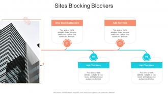 Sites Blocking Blockers In Powerpoint And Google Slides Cpb