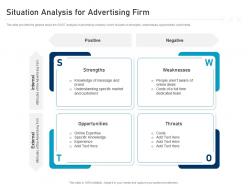 Situation analysis for advertising firm marketing ppt infographics