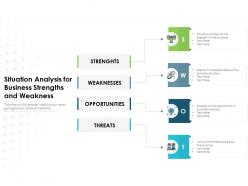Situation analysis for business strengths and weakness
