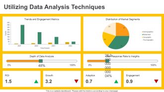 Situation Analysis For Internal And External Scenario PPT Example AT Compatible