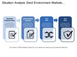 Situation analysis swot environment markets targeted marketing plan