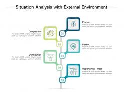 Situation analysis with external environment