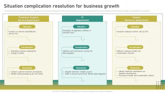 Situation Complication Resolution For Business Growth