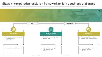 Situation Complication Resolution Framework To Define Business Challenges