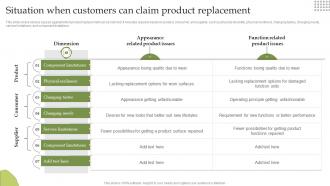Situation When Customers Can Claim Product Replacement Delivering Excellent Customer Services