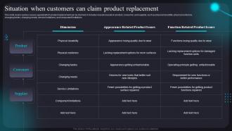 Situation When Customers Can Claim Product Replacement Improving Customer Assistance