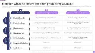 Situation When Customers Can Claim Product Replacement Valuable Aftersales Services For Building
