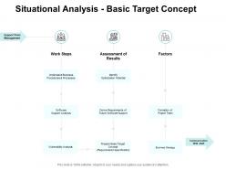 Situational analysis basic target concept ppt powerpoint presentation pictures smartart