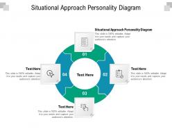 Situational approach personality diagram ppt powerpoint presentation model show cpb