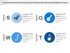 Situational Assessment Showing Swot Analysis With Internal And External Factors