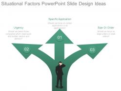 Situational factors powerpoint slide design ideas
