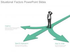 Situational factors powerpoint slides