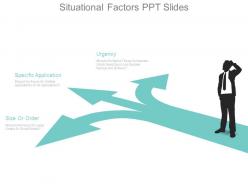 Situational factors ppt slides