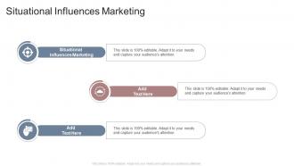 Situational Influences Marketing In Powerpoint And Google Slides Cpb