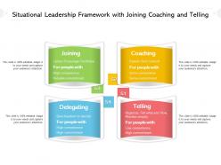 Situational Leadership Framework With Joining Coaching And Telling