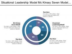 Situational leadership model mc kinsey seven model coaching models cpb