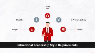 Situational Leadership Style Key Requirements Training Ppt