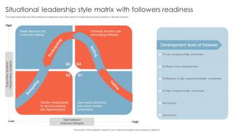 Situational Leadership Style Matrix With Followers Readiness