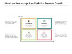 Situational Leadership Style Model For Business Growth