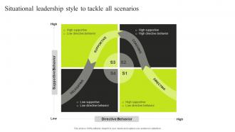 Situational Leadership Style To Tackle All Scenarios Minimizing Resistance Strategy SS V