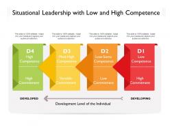 Situational leadership with low and high competence