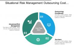 situational_risk_management_outsourcing_cost_benefit_analysis_performance_improvement_cpb_Slide01