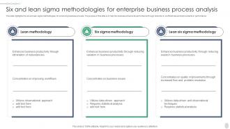 Six And Lean Sigma Methodologies For Enterprise Business Process Analysis