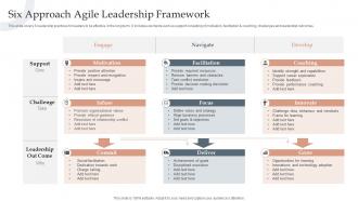 Six Approach Agile Leadership Framework