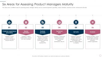 Six areas for assessing product managers maturity it product management lifecycle