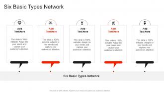 Six Basic Types Network In Powerpoint And Google Slides Cpb