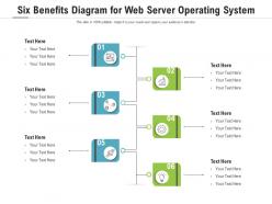 Six Benefits Diagram For Web Server Operating System Infographic Template