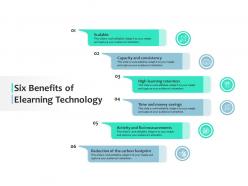 Six Benefits Of Elearning Technology