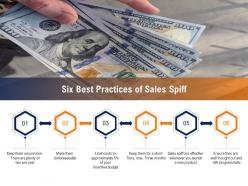 Six Best Practices Of Sales Spiff