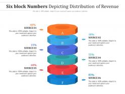 Six block numbers depicting distribution of revenue