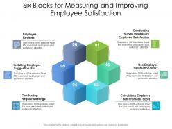 Six Blocks For Measuring And Improving Employee Satisfaction
