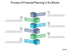 Six blocks information evaluating financial planning process performance revenues