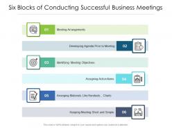 Six blocks of conducting successful business meetings