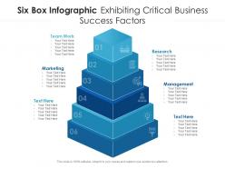 Six box infographic exhibiting critical business success factors