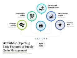 Six bubble depicting basic features of supply chain management