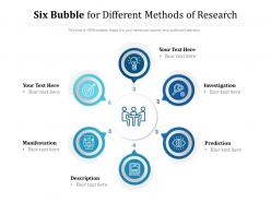 Six Bubble For Different Methods Of Research