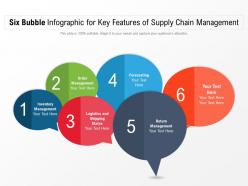 Six bubble infographic for key features of supply chain management