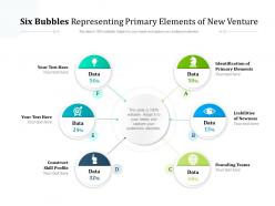 Six bubbles representing primary elements of new venture
