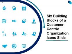 Six building blocks of customer centric organization powerpoint presentation slides