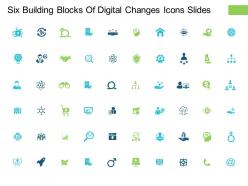 Six building blocks of digital changes icons slides opportunity l7 ppt powerpoint deck