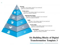 Six building blocks of digital evolution powerpoint presentation slides